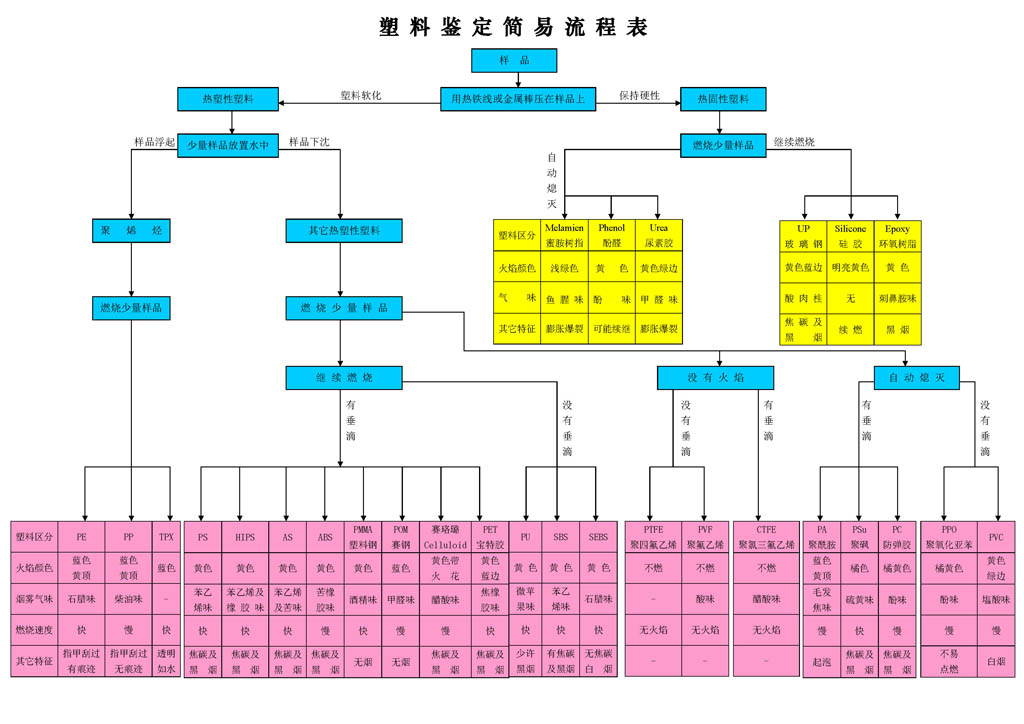 圖片關鍵詞